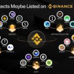 25 нових проектів, які можуть бути представлені на Binance у 2024 році